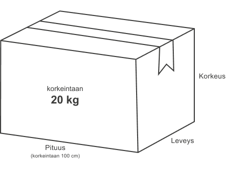 Palautuslähetys paketin maksimikoko